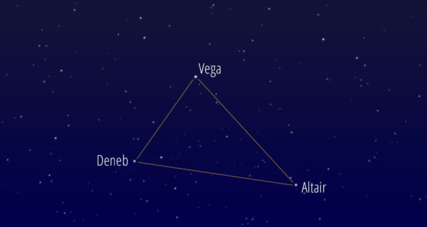 summer triangle