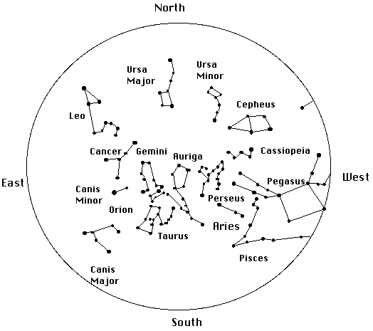 How To Read Star Charts – ORION BEAR ASTRONOMY